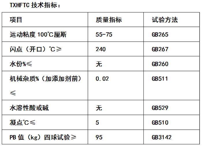 托輪油運用長(cháng)處有哪些呢